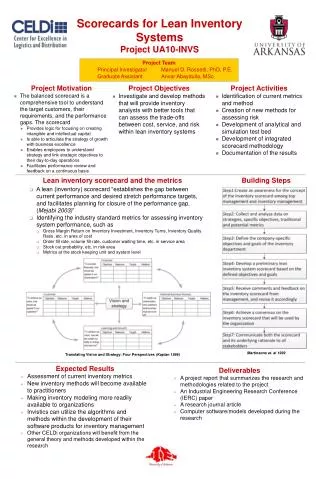 Scorecards for Lean Inventory Systems Project UA10-INVS