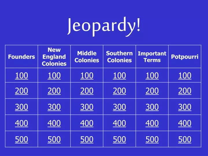 jeopardy