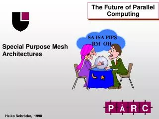 The Future of Parallel Computing