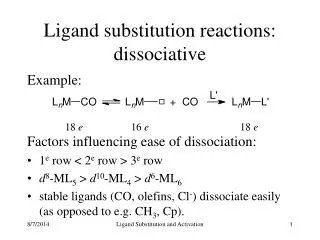 Ligand substitution reactions: dissociative