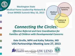 Washington State Medical Home Leadership Network &amp; Great MINDS Summit May 10, 2013