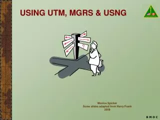 USING UTM, MGRS &amp; USNG