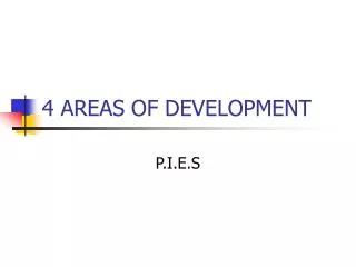 4 AREAS OF DEVELOPMENT