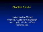 Enhancing Firm Performance Through Market Understanding and Customer Loyalty Strategies - slide 1