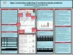 PPT - Worked Example CPT Interpretation Peter K. Robertson probertson ...