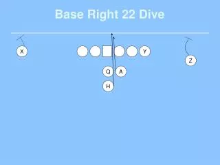 Base Right 22 Dive