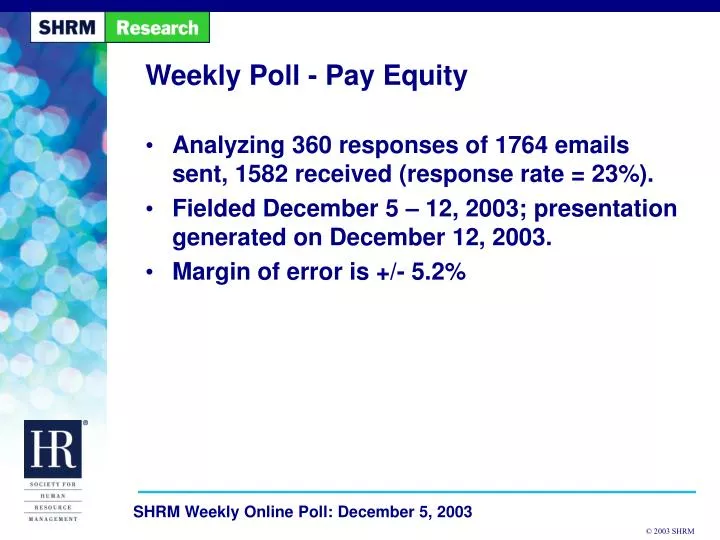 weekly poll pay equity