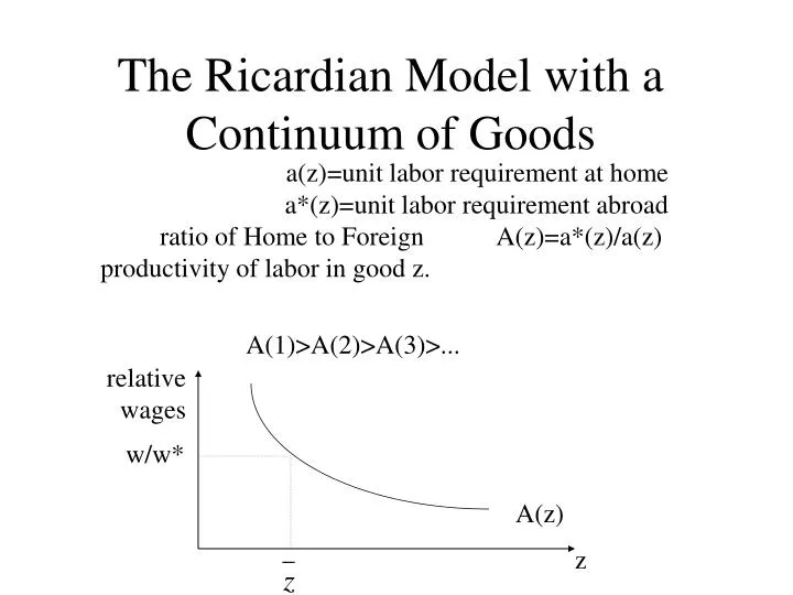 the ricardian model with a continuum of goods