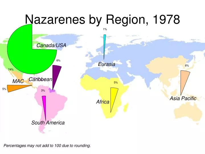nazarenes by region 1978