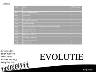 evolutie