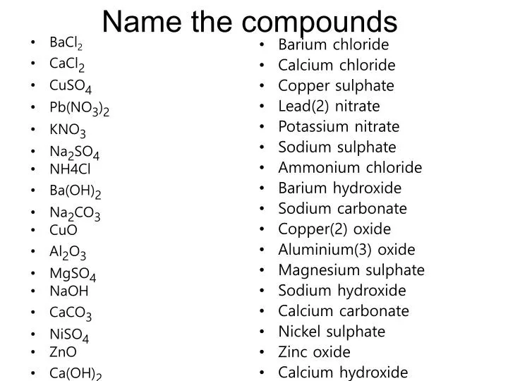 name the compounds