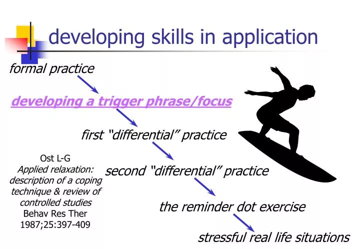 developing skills in application