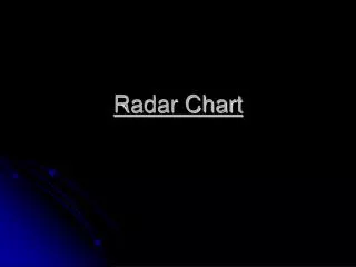 radar chart