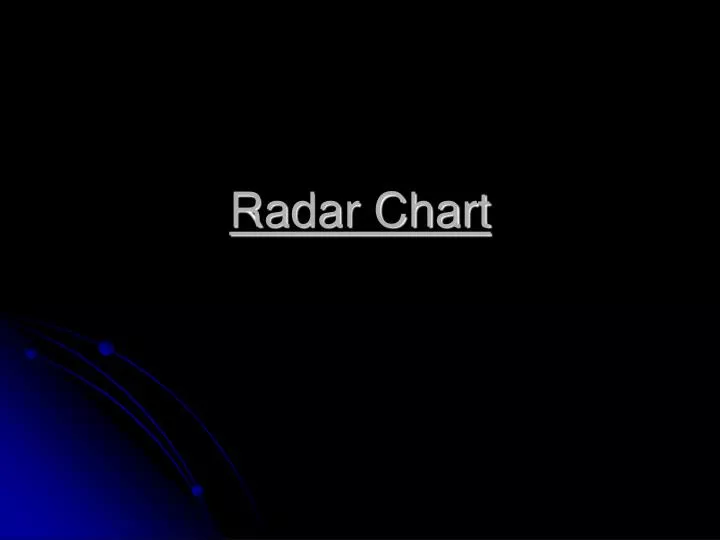 radar chart
