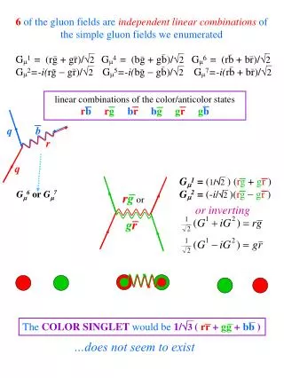 6 of the gluon fields are independent linear combinations of the simple gluon fields we enumerated