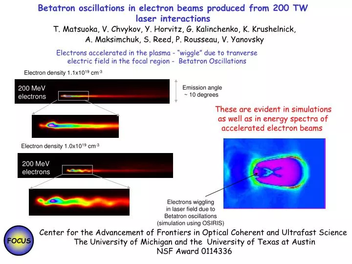betatron oscillations in electron beams produced from 200 tw laser interactions