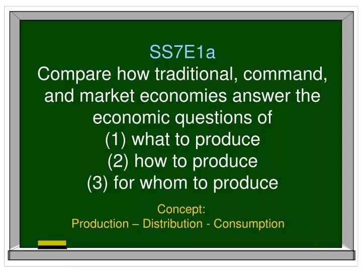 concept production distribution consumption