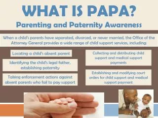 WHAT IS PAPA? Parenting and Paternity Awareness