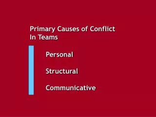 Primary Causes of Conflict In Teams