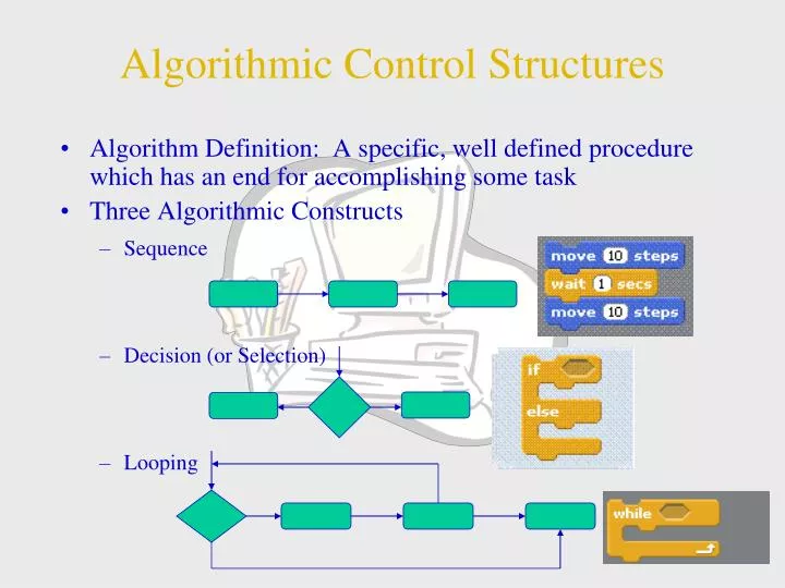 algorithmic control structures