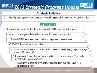 2013 Strategic Progress Update