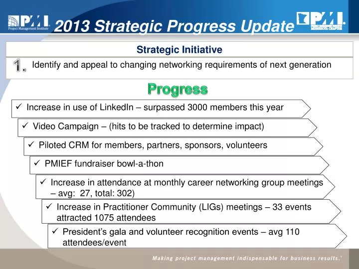 2013 strategic progress update