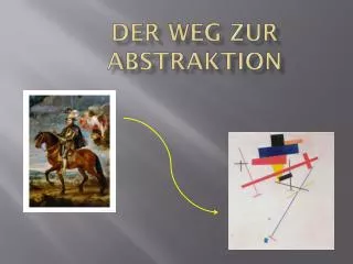 der weg zur abstraktion