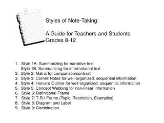 Styles of Note-Taking: A Guide for Teachers and Students, Grades 8-12