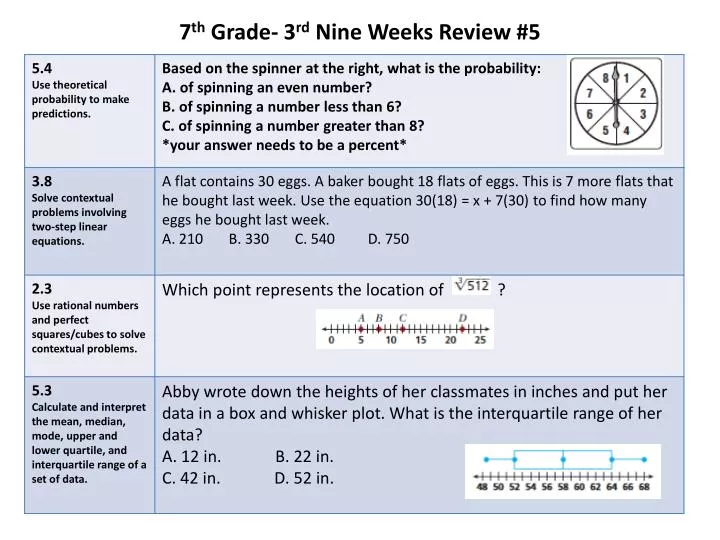 7 th grade 3 rd nine weeks review 5