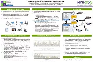 Identifying Wi-Fi Interference by End-Users