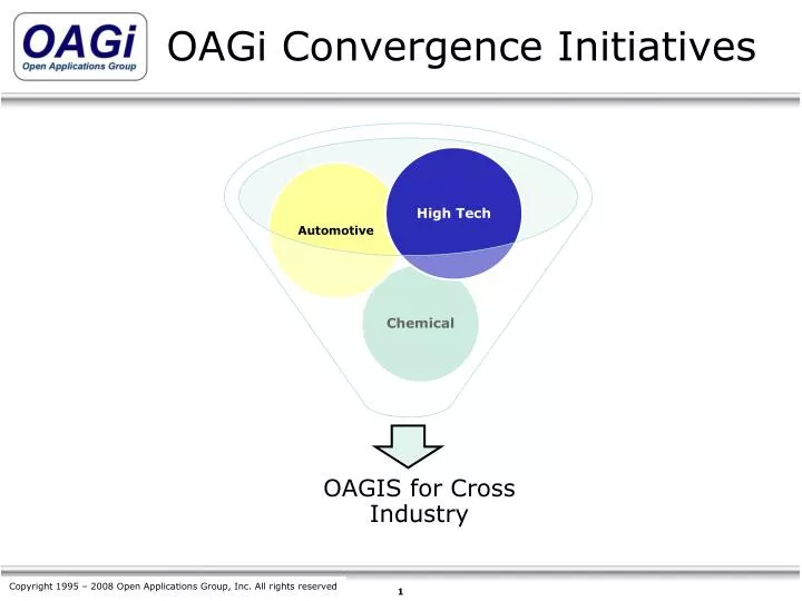 oagi convergence initiatives