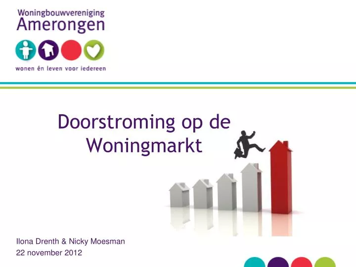 doorstroming op de woningmarkt