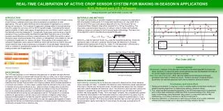 REAL-TIME Calibration of Active Crop Sensor SYSTEM for Making In-Season N Applications