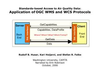 Standards-based Access to Air Quality Data: Application of OGC WMS and WCS Protocols