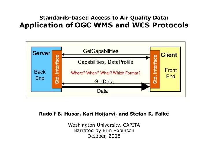 standards based access to air quality data application of ogc wms and wcs protocols