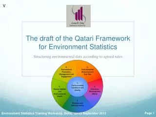 The draft of the Qatari Framework for Environment Statistics