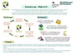 Closed Loop – What is it? - slide 1