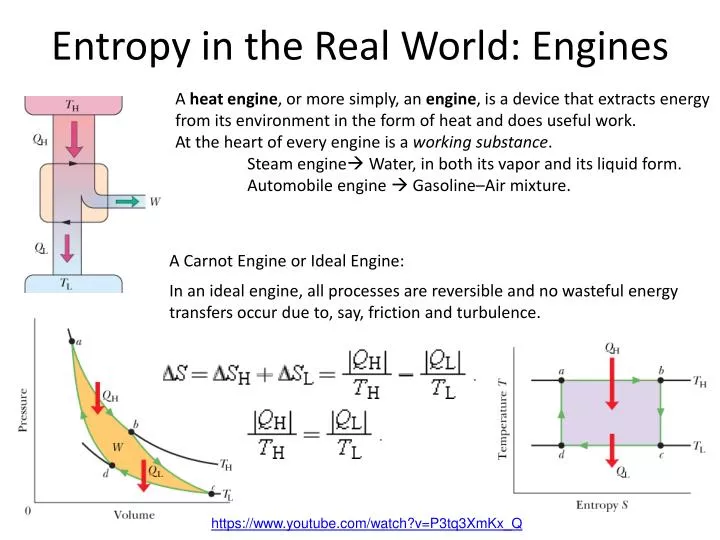 entropy in the real world engines