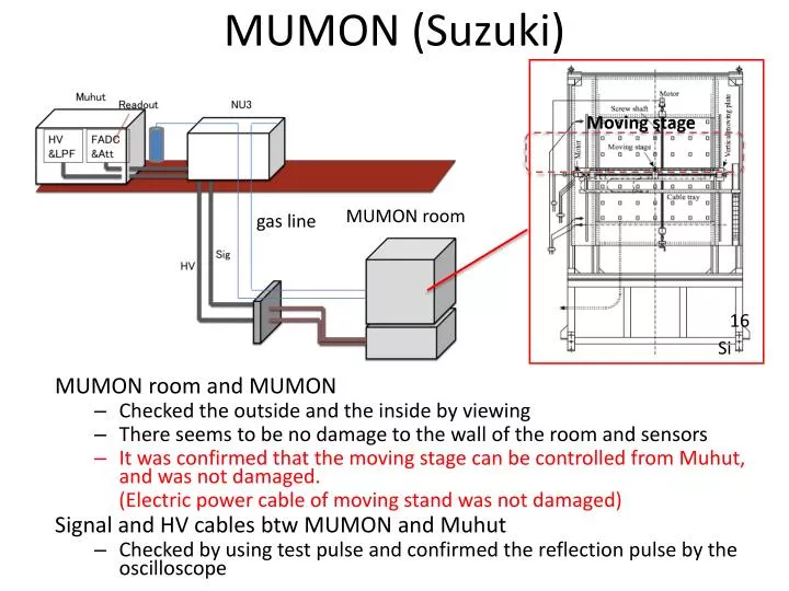 mumon suzuki