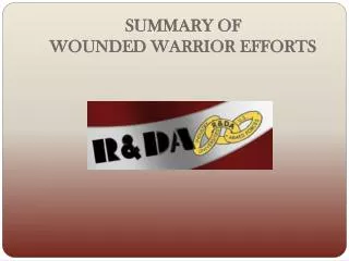 SUMMARY OF WOUNDED WARRIOR EFFORTS