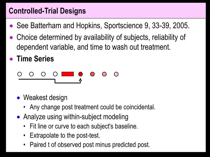 controlled trial designs