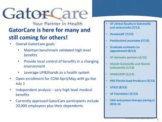 GatorCare is here for many and s till coming for others!