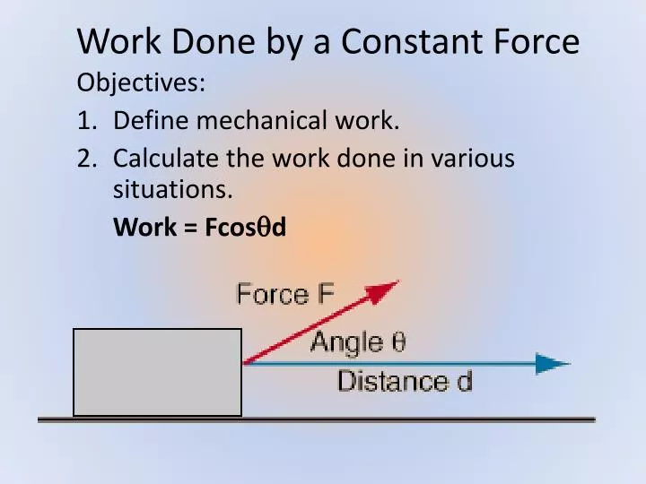 work done by a constant force