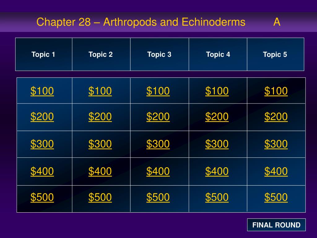 PPT - Chapter 28 – Arthropods and Echinoderms A PowerPoint Presentation ...