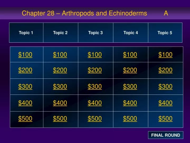 chapter 28 arthropods and echinoderms a