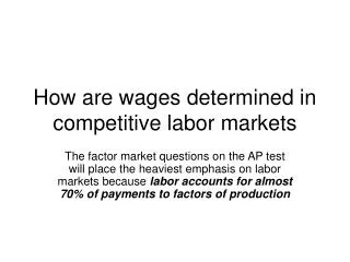 How are wages determined in competitive labor markets