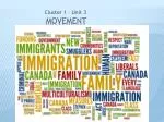 Movement - slide 1