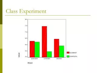 Class Experiment