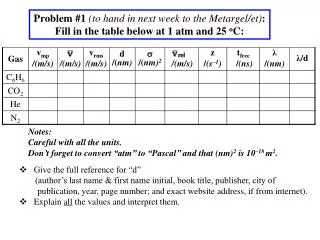 Problem #1 (to hand in next week to the Metargel/et) :