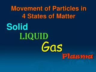 Movement of Particles in 4 States of Matter